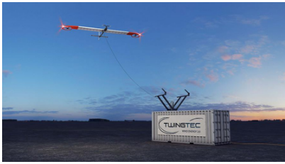 無人機(jī)能當(dāng)風(fēng)箏放 還能風(fēng)力發(fā)電