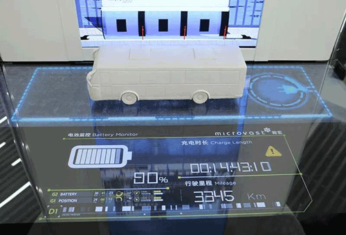 微宏動(dòng)力：“快充”在前的“獨(dú)角獸”