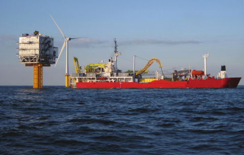 電纜終生監(jiān)測項目啟動 減少海上風電場故障