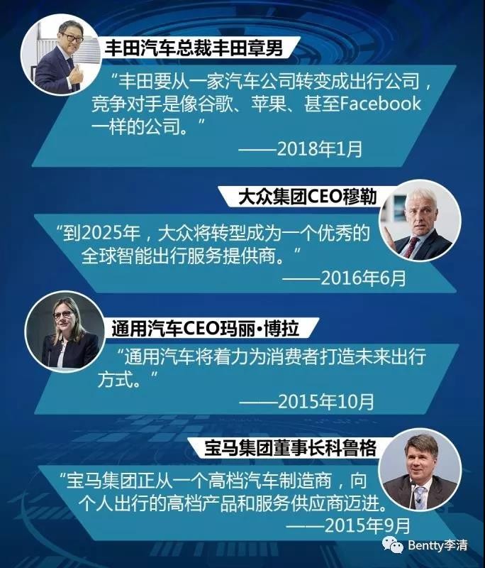 未來干掉豐田、奔馳及特斯拉們的會是誰？