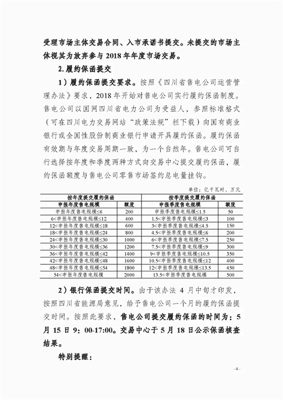 四川2018年度電力直接交易1號公告：風(fēng)電、光伏、部分水電企業(yè)可參與直接交易