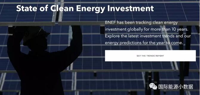2018年第1季度全球清潔能源投資：風(fēng)電同比增長10% 光伏下跌19%！
