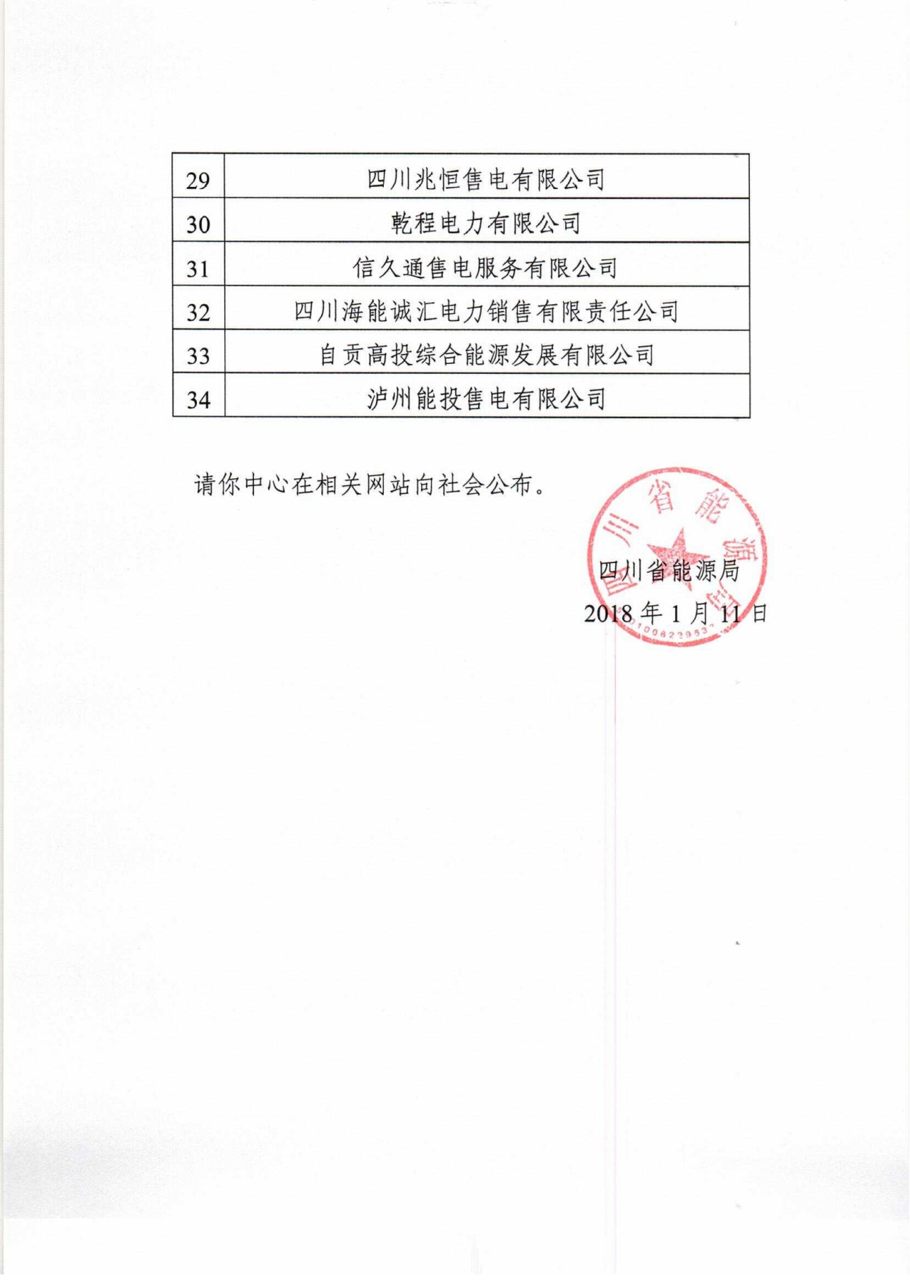 【四川電力交易中心】售電公司復(fù)函（第四批）