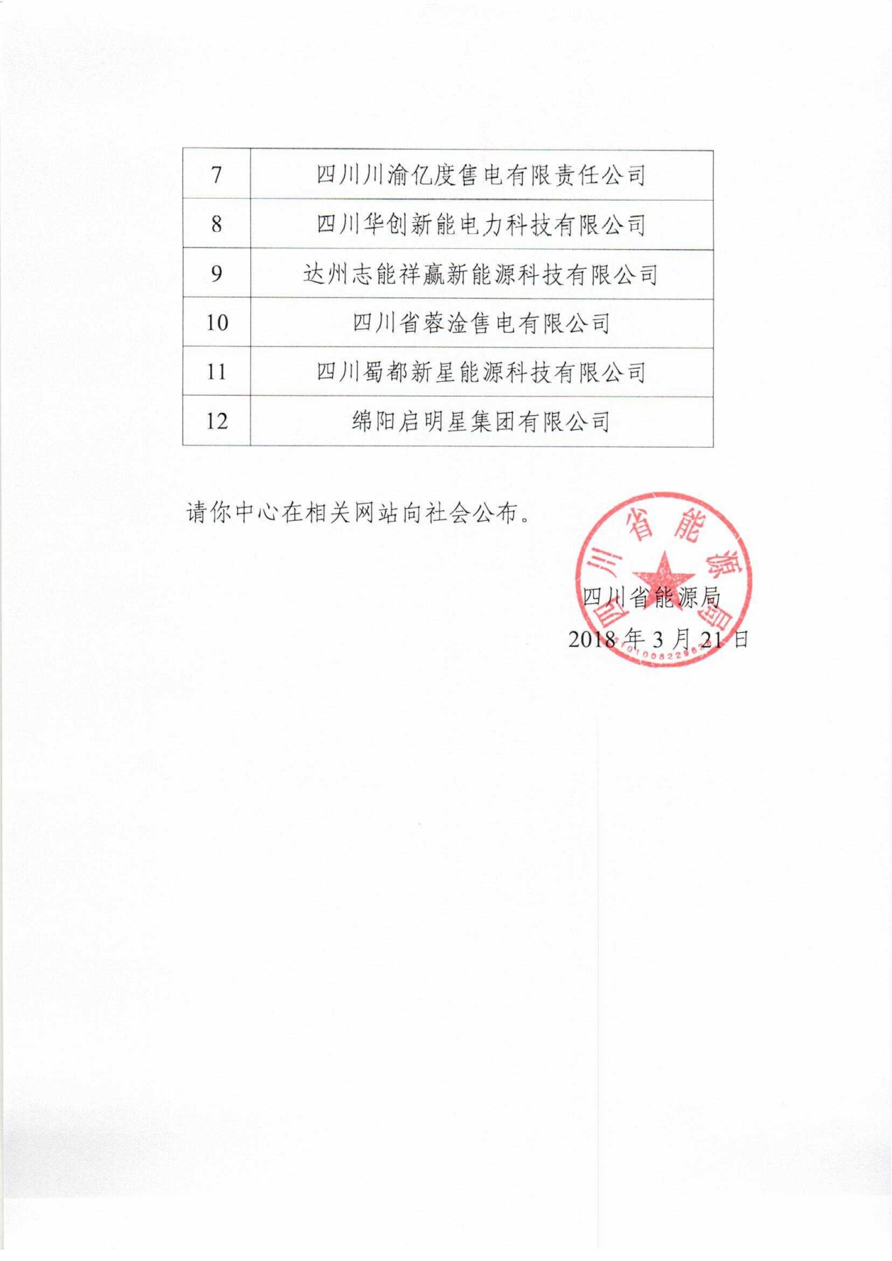 【四川電力交易中心】售電公司復(fù)函（第五批）