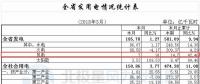 湖北全省一季度風(fēng)電發(fā)電量14.70億千瓦時 同比增長42.46%