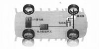 新能源電動汽車資訊，純電動汽車驅動系統(tǒng)電力如何傳輸方向