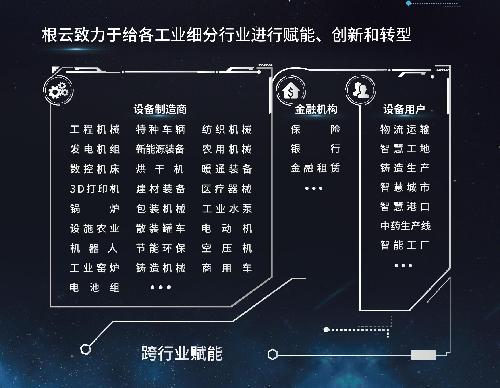 樹根互聯(lián)：鑄就普適中國需求的工業(yè)互聯(lián)網(wǎng)平臺(tái)