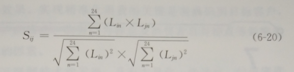 互聯網環(huán)境電力用戶用電模式控制方法
