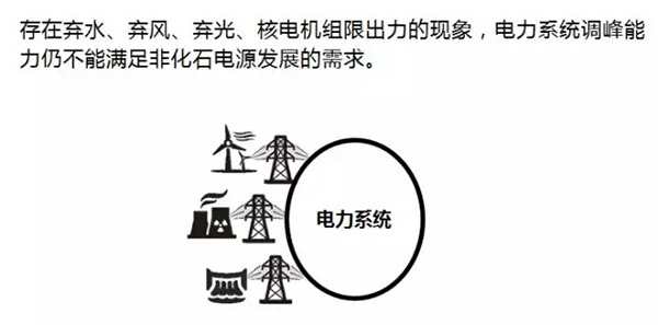 電力規(guī)劃設(shè)計(jì)總院：預(yù)計(jì)中國今年全社會用電量增速超過4%
