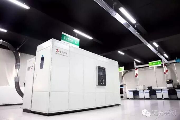 遠光共創(chuàng)系統(tǒng)