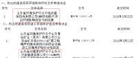 山東省環(huán)保廳近期審批了3個火電項目