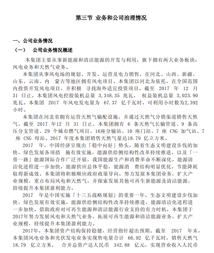 新天綠色能源2017年報：風電發(fā)電量為 67.37 億度