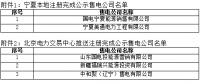 寧夏9家售電公司通過(guò)公示