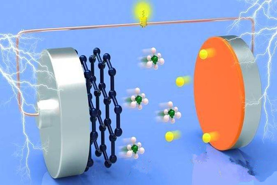 斯坦福大學科學家研發(fā)出新型錳氫電池 循環(huán)充電高達10,000次