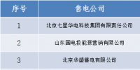 山西跨省售電公司公示結果：<font color=