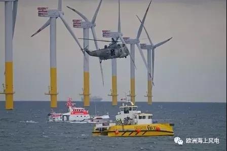 事故！德國一艘海上風電運維船引擎室失火