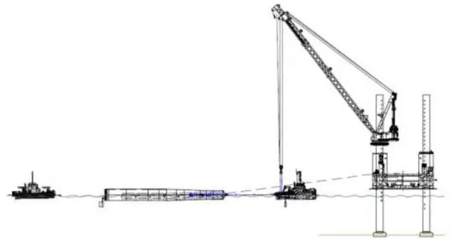 腦洞大開！國外海上風(fēng)電單樁基礎(chǔ)還能這么運(yùn)輸
