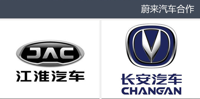 代工還是自建？這是一個問題！