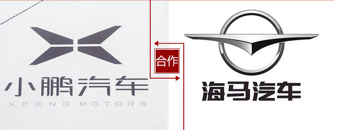 代工還是自建？這是一個問題！