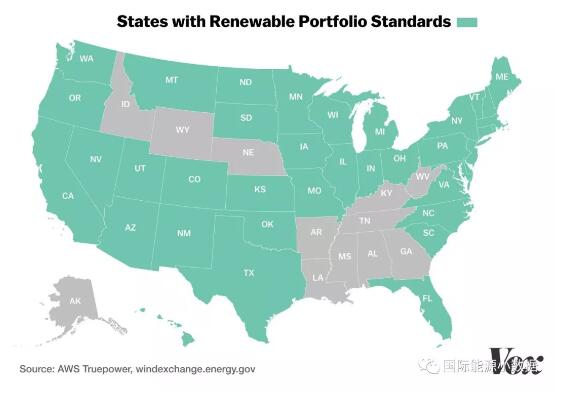 美國風(fēng)電發(fā)展秘訣：風(fēng)電資源+可再生能源配額