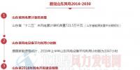 數(shù)說山東風(fēng)電2016-2030