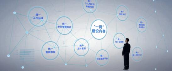 云+未來峰會來襲 聚焦警務(wù)、民生、智慧城市三大政務(wù)云領(lǐng)域