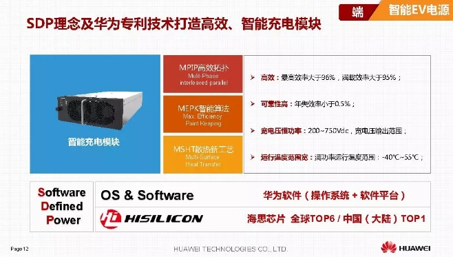 華為積極擁抱能源互聯(lián)網(wǎng)--聚焦創(chuàng)新，開放生態(tài)