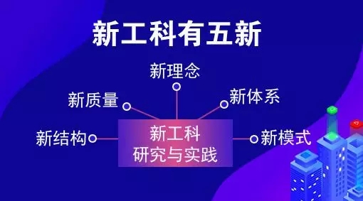 教育部點(diǎn)名 電氣專業(yè)要“火”！囊括智能電網(wǎng)信息工程