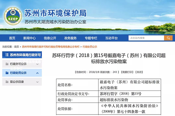 小米IPO：環(huán)保組織促其披露供應(yīng)鏈污染問題，已致信港交所