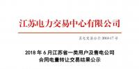 2018年6月江蘇一類用戶及售電公司合同電量轉(zhuǎn)讓交易：售電公司間成交0.11億千瓦時