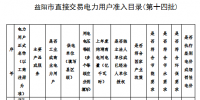 湖南益陽第十四批電力用戶列入<font color=