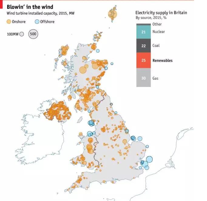 英國(guó)風(fēng)電地圖：近7000臺(tái)風(fēng)機(jī)、總裝機(jī)容量14吉瓦