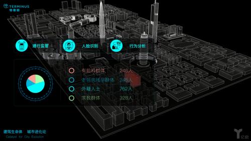 打造智慧城市神經(jīng)末梢，特斯聯(lián)兩年獨角獸速成記