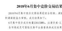 湖南6月月度競(jìng)價(jià)：出清價(jià)差回歸常態(tài) 月度成交總電量破35億千瓦時(shí)