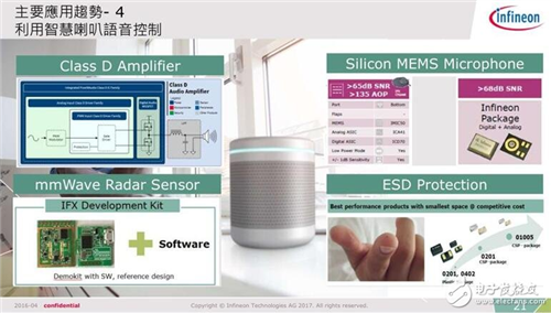 英飛凌Edward Chang：四大產(chǎn)品帶動四大應用 智能照明點亮智慧城市