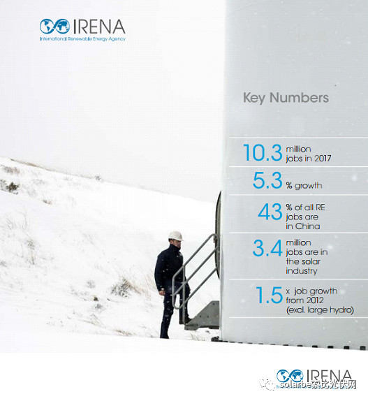 歐盟或取消光伏產(chǎn)品貿(mào)易保護(hù) 今年裝機(jī)能達(dá)到11GW？