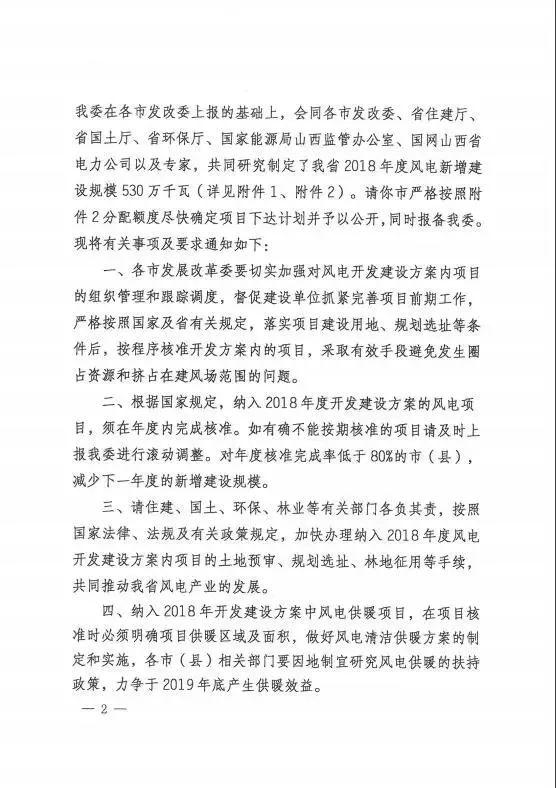 山西下達(dá)2018年度風(fēng)電開發(fā)建設(shè)方案 建設(shè)規(guī)模530萬千瓦