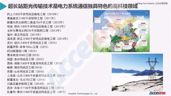 特高壓超長距傳輸技術(shù)研討及展望