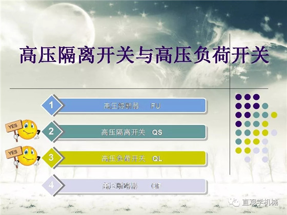 圖解｜高壓隔離開關與高壓負荷開關的區(qū)別