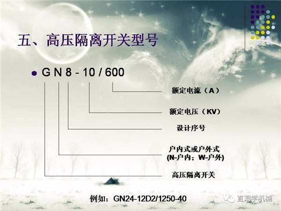 圖解｜高壓隔離開關與高壓負荷開關的區(qū)別