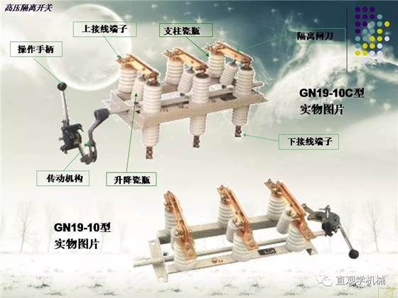 圖解｜高壓隔離開關(guān)與高壓負(fù)荷開關(guān)的區(qū)別