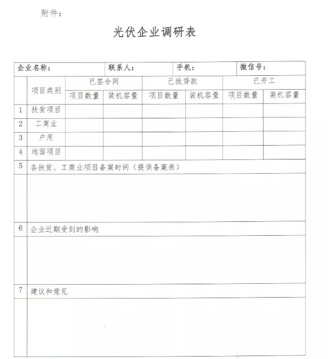光伏新政后，山東省率先出動(dòng)作