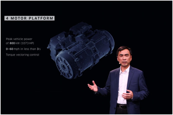 SF MOTORS助力金康生產(chǎn)資質(zhì)落地？NO，這只是打敗特斯拉的一步棋