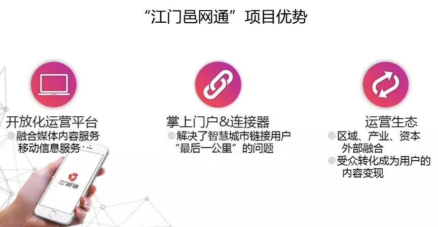 借力智慧城市建設(shè)，助推融媒轉(zhuǎn)型升級(jí)