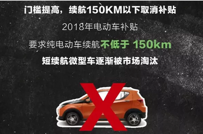 2018新能源汽車(chē)財(cái)政補(bǔ)貼解讀