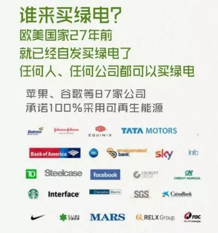 身為能源人，你懂“綠證”嗎？