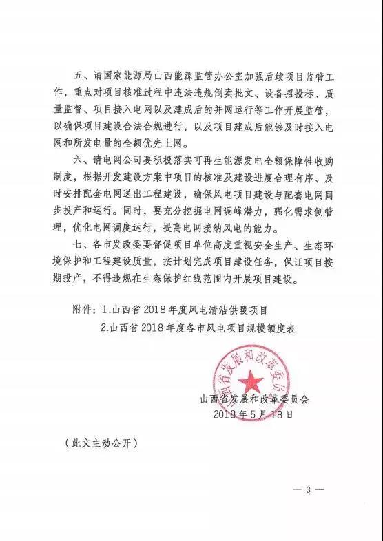 96個(gè)項(xiàng)目！山西省正式印發(fā)2018年度風(fēng)電開發(fā)建設(shè)方案