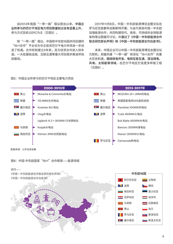 中國電力投資的新版圖？《巴爾干半島區(qū)域電力市場趨勢報告》發(fā)布