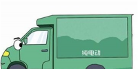 全國(guó)首個(gè)新能源物流車運(yùn)營(yíng)<font color=