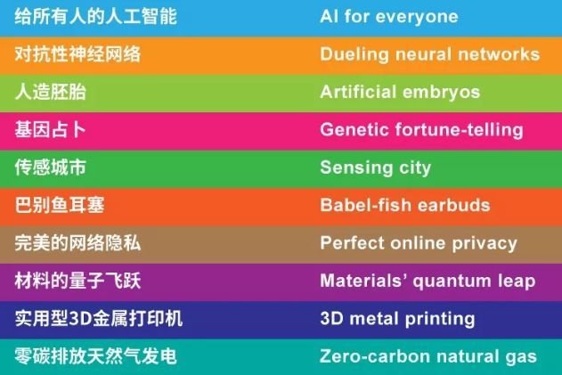他山之石｜全球首座零排放發(fā)電站于美國(guó)誕生 曾獲“十大突破性技術(shù)”
